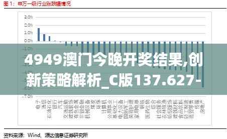4949澳门今晚开奖结果,创新策略解析_C版137.627-8