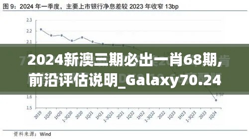 2024新澳三期必出一肖68期,前沿评估说明_Galaxy70.247-3