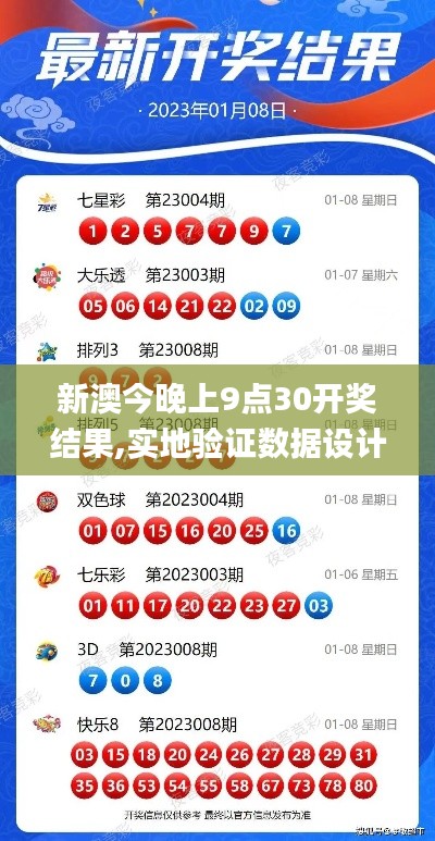 新澳今晚上9点30开奖结果,实地验证数据设计_SHD6.707