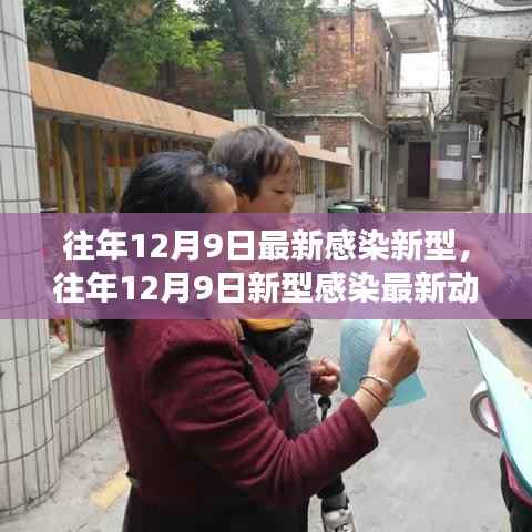 往年12月9日新型感染深度解析与应对策略，最新动态及标题概览