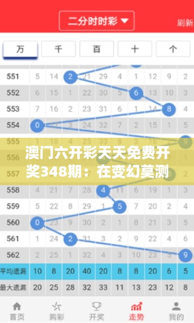 澳门六开彩天天免费开奖348期:在变幻莫测中寻找稳定的期待