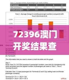 72396澳门开奖结果查询,数据资料解释落实_AP15.682