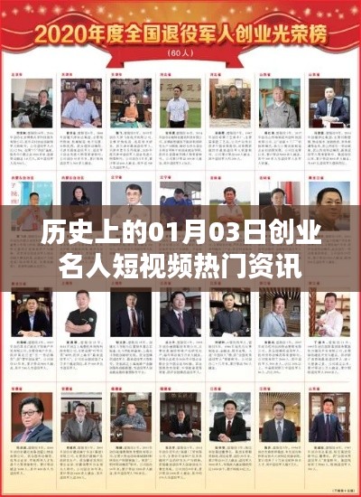 历史上的创业名人短视频,聚焦一月三日热门资讯