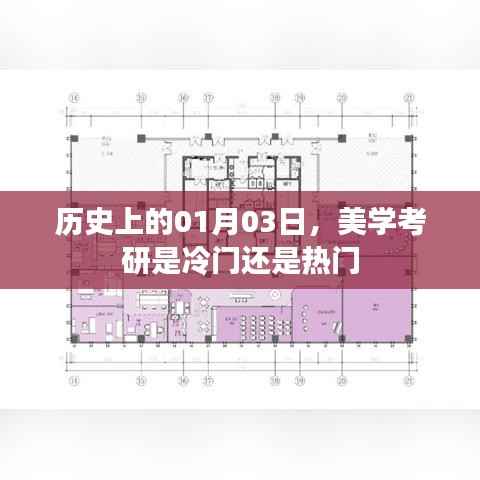 关于美学考研是否热门的历史变迁分析